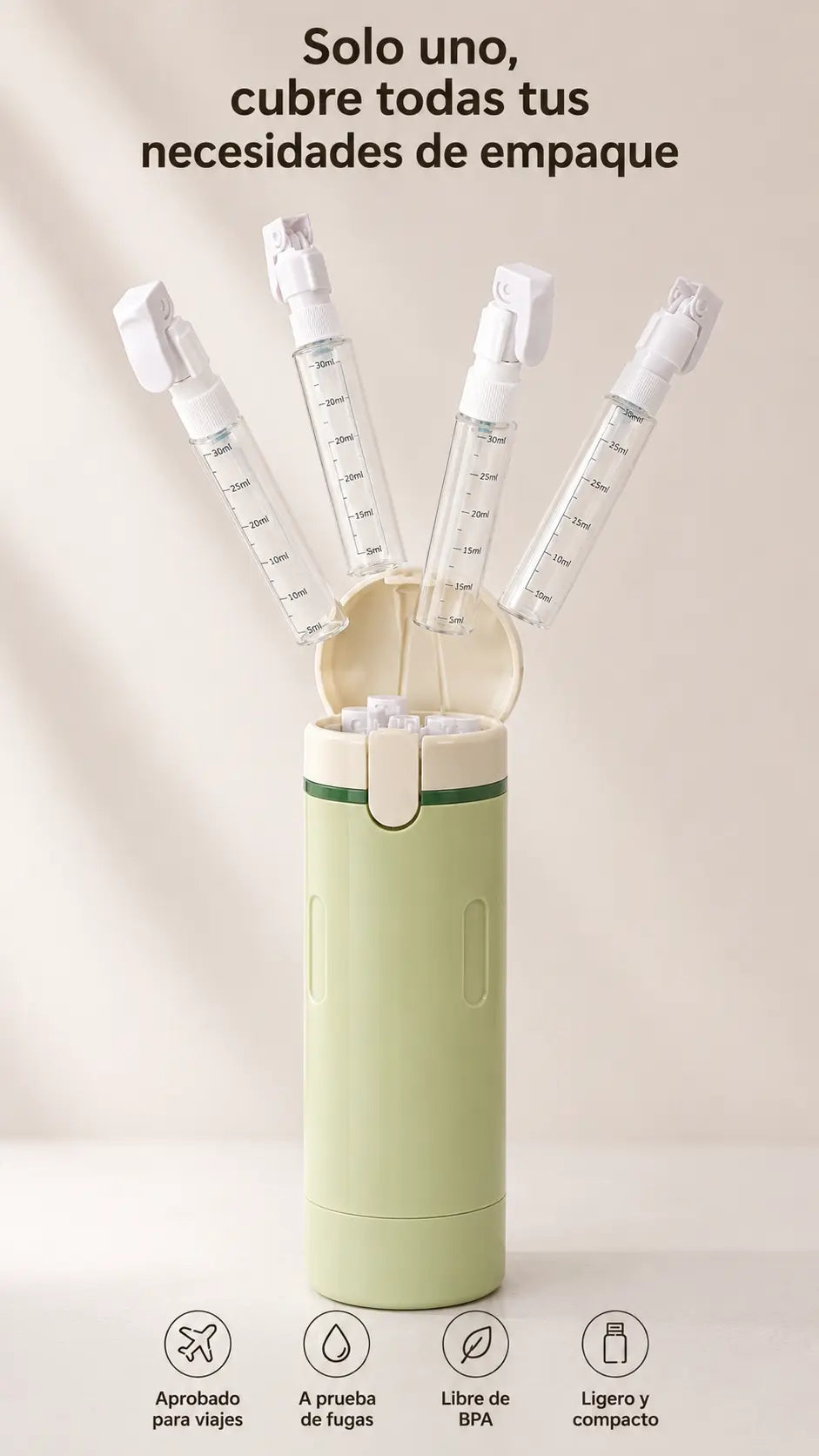 Dispensador de Viaje 4 en 1 Anti-Fugas